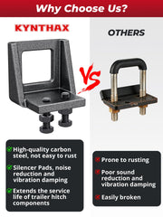 KYNTHAX compatible with standard 2-inch hitch receivers and racks.