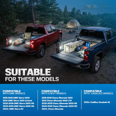 LACHTEM waterproof ABS/PC housing protects truck bed lights in harsh conditions