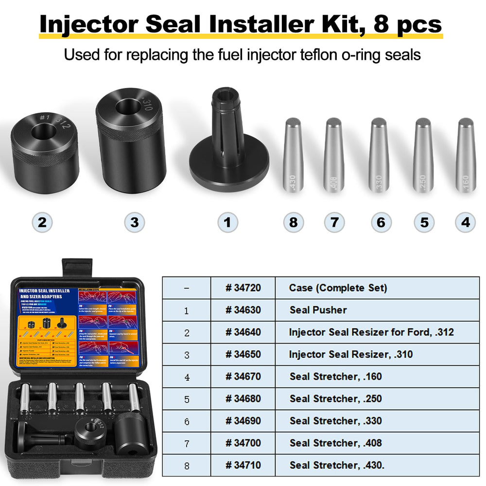LAIKOU 34720 seal pusher enables smooth, leak-free installation