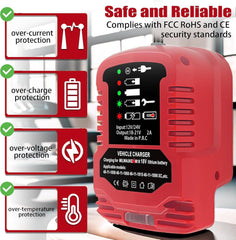 Laimiao Milwaukee M18 mini car charger LED indicator displays charging status.