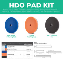 Lake Country HDO pad demonstrates easy 5-inch backing plate compatibility with hook-and-loop