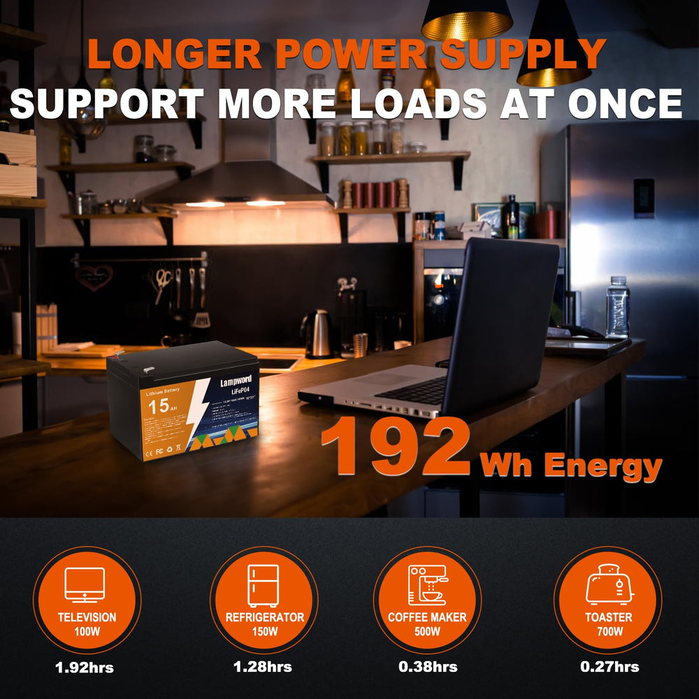 Lampword battery powering solar and wind energy systems efficiently