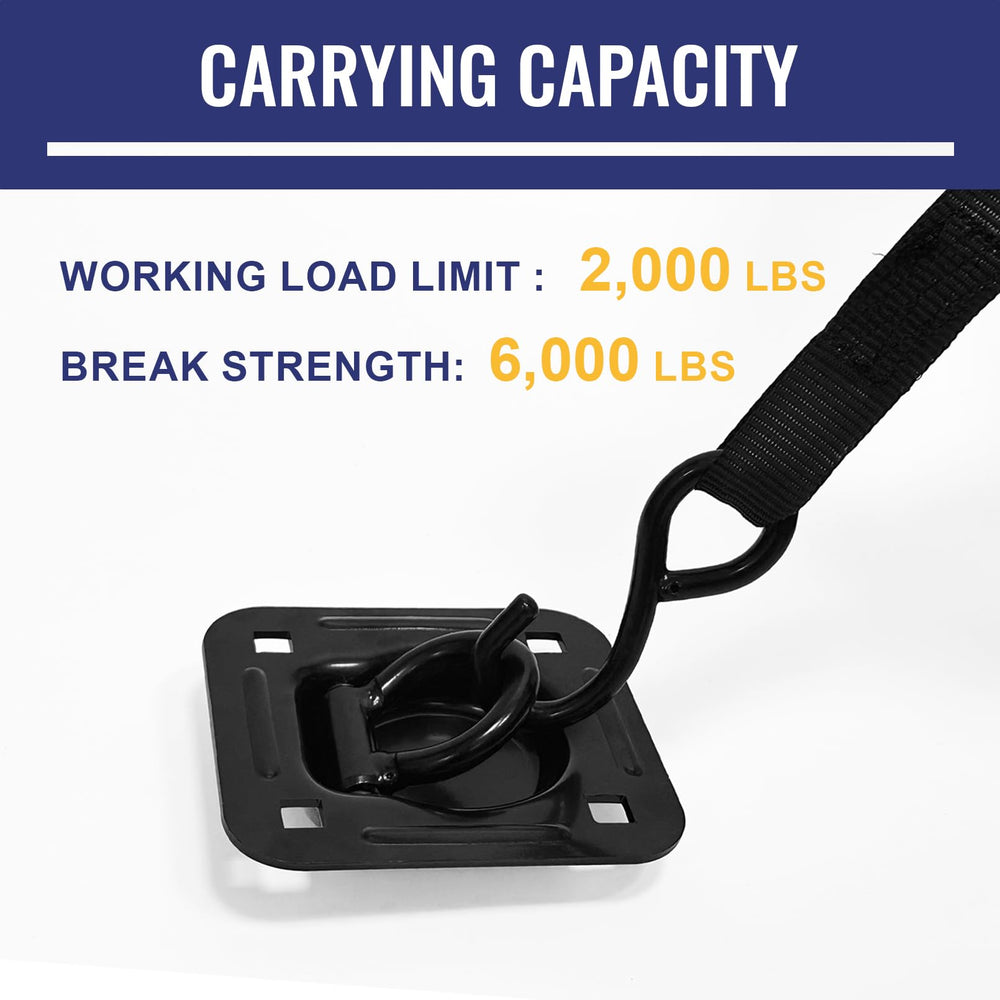 Lanbos installation steps showcase quick mounting for dependable tie-down points.