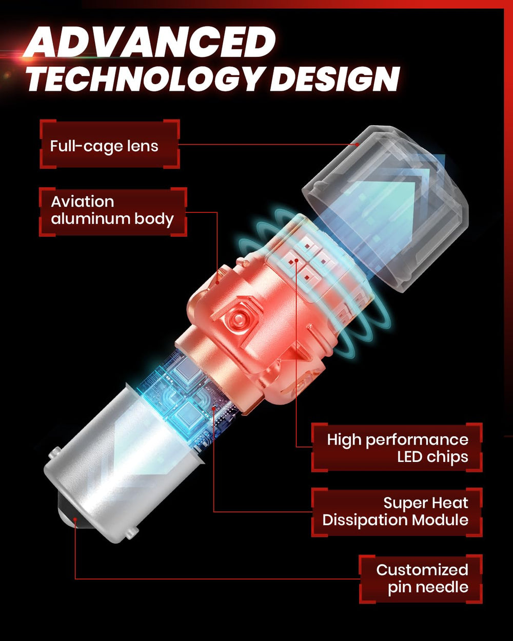 LASFIT 1156 red LED bulb features smart heat dissipation for stable performance.