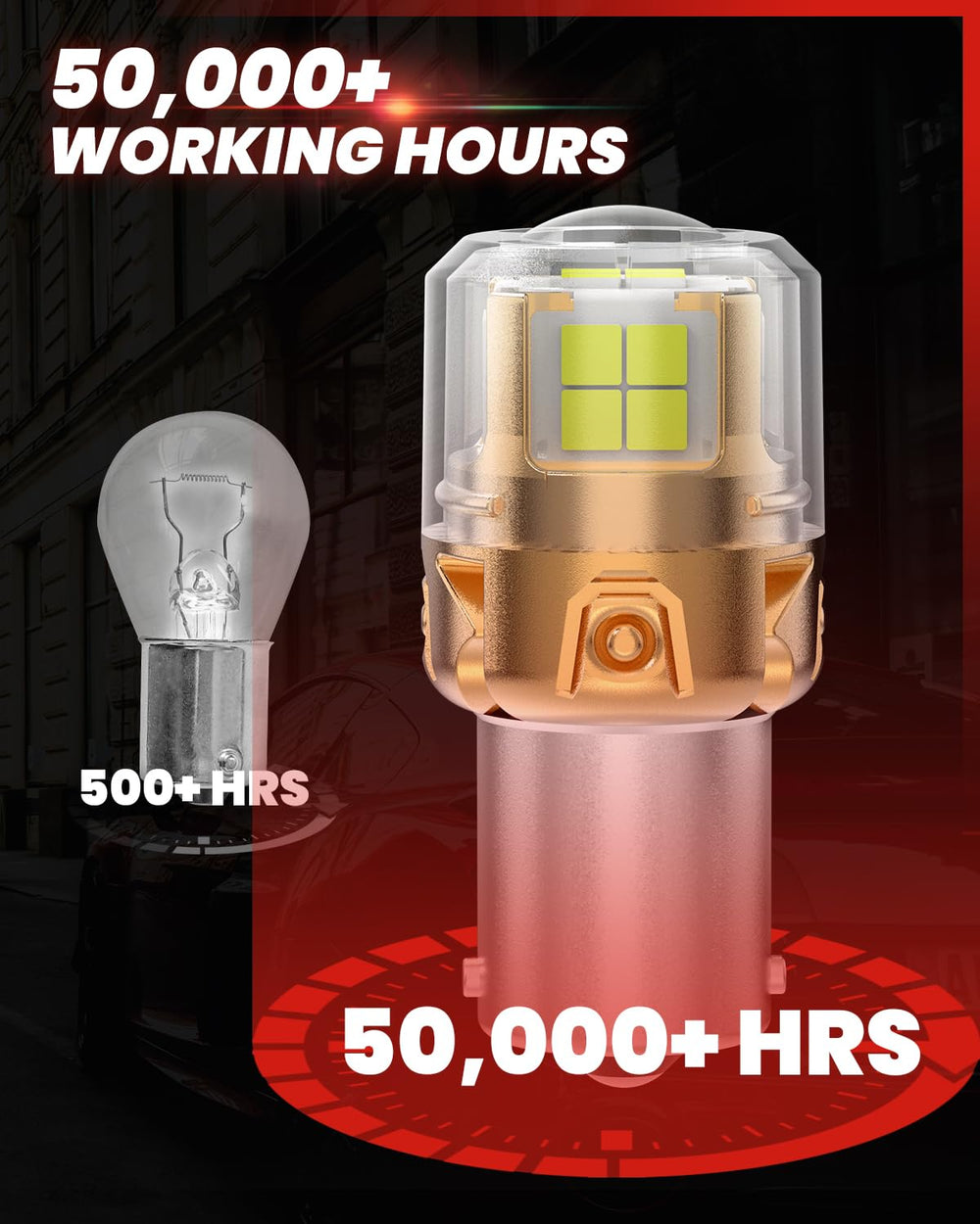 LASFIT 1156 LED bulb uses thermal dissipation to maintain performance.