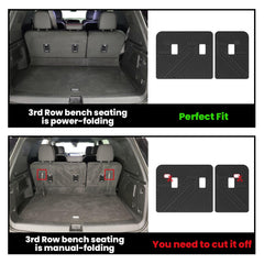 LASFIT 3D laser scanning ensures precise SUV fit for mats