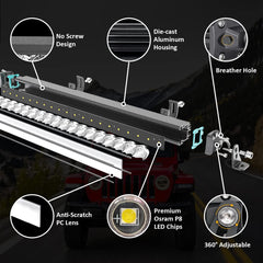 LASFIT 70,000-hour lifespan supports long-lasting off-road lighting.