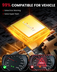 LASFIT amber LEDs rear signal for enhanced visibility and signaling