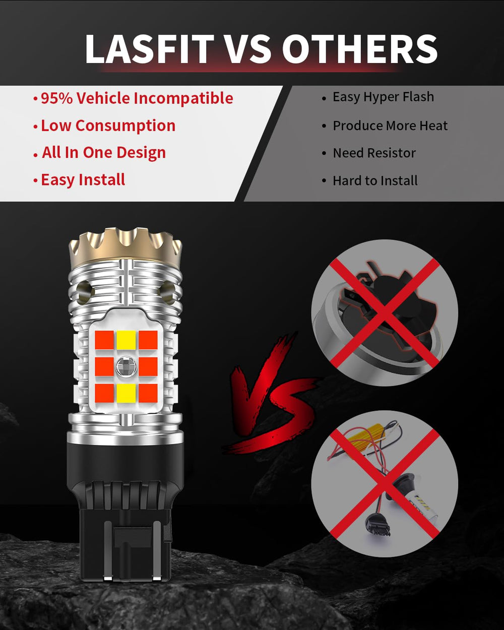 LASFIT 7443CK provides 360-degree lighting for improved side and front visibility