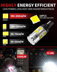 Plug-and-play LASFIT 921 bulb fits 4Runner sockets easily