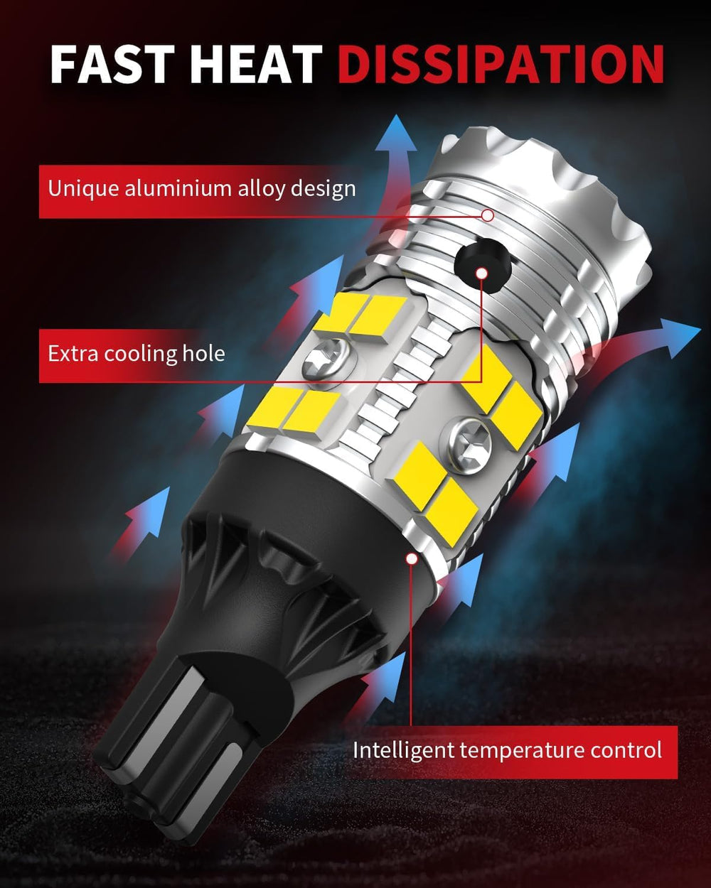 LASFIT 921 LED two-pack provides replacement bulbs for two rear lights.