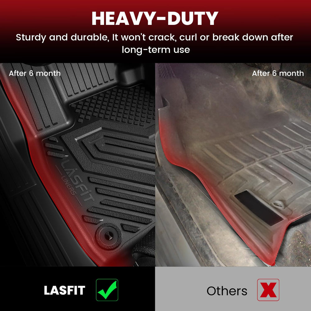 All-weather LASFIT mats protecting floors from dirt, mud, rain, and snow
