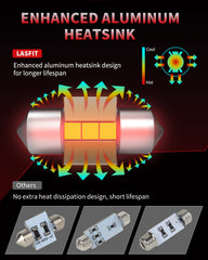 Canbus-free operation thanks to built-in resistor in LASFIT festoon bulbs
