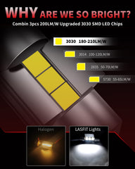 Dome light upgrade with LASFIT 28mm LED festoon for clearer visibility