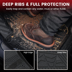 LASFIT cargo liner provides full trunk coverage for Suburban with 7-seat configuration.