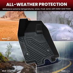 LASFIT Equinox EV easy-clean surface resists mud and spills