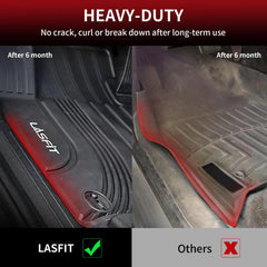 LASFIT Elantra N floor mats front ensure strong grip and reliable protection during trips.