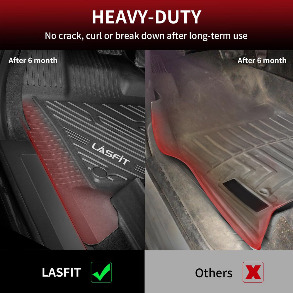 LASFIT raised-edge mats shield floors against dirt and moisture.