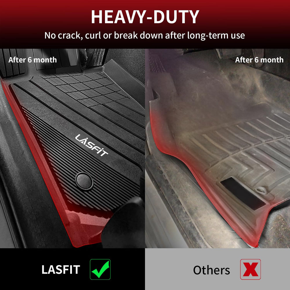 LASFIT all-weather protection resists rain, mud, and stains