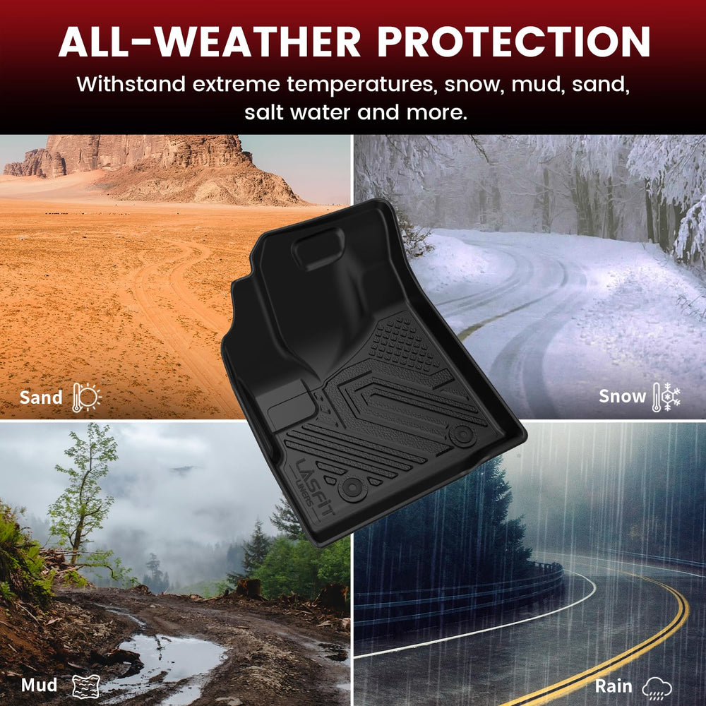 LASFIT all-weather mats in action protecting interior across seasons and daily use.