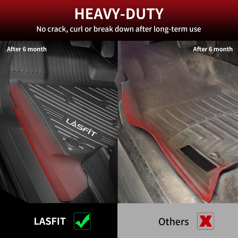 LASFIT non-slip design helps mats stay in place during drives.