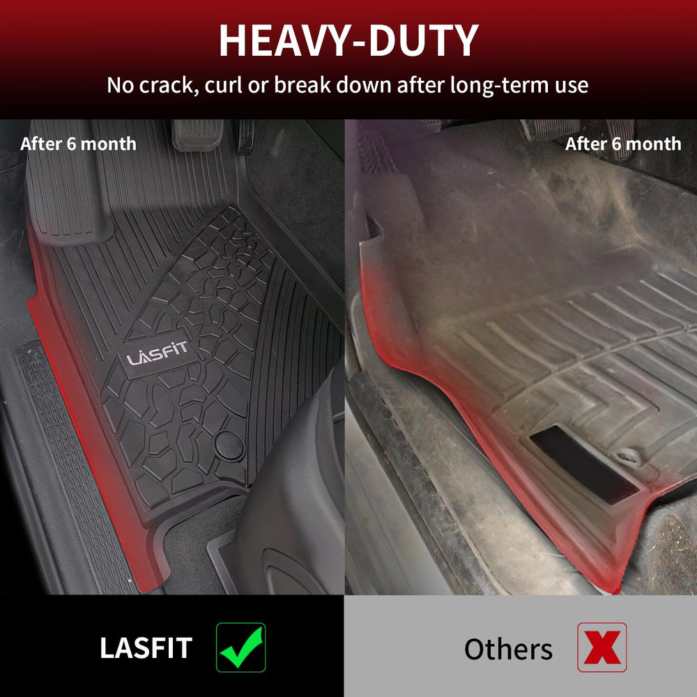 LASFIT all-weather protection for WL floors against dirt and moisture