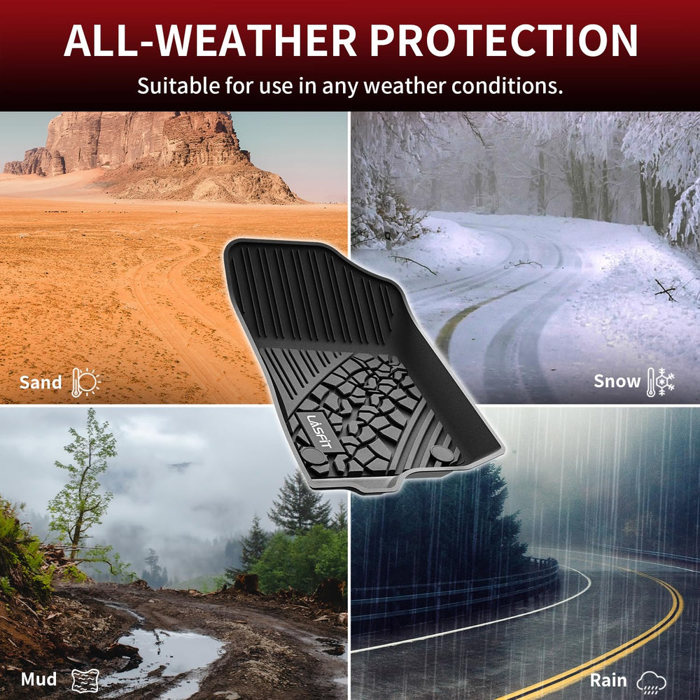 LASFIT recyclable and skid-proof mats for Wrangler interior use