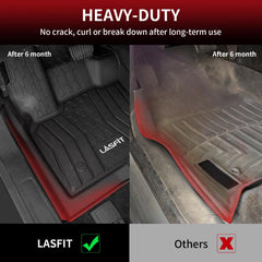 LASFIT floor mats edge-to-edge coverage protects Lincoln Continental's carpet from debris.