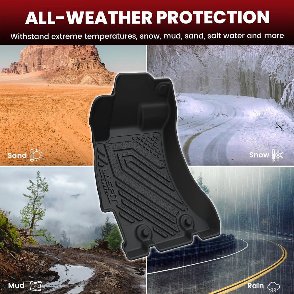 LASFIT floor mats no-curl design keeps edges flat and safe