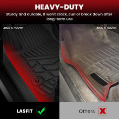 Raised edge design on LASFIT mats blocks dirt and spills.
