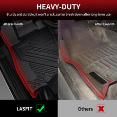 LASFIT quick-install mats protect carpets during any journey.