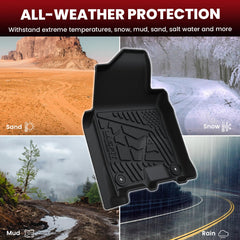 LASFIT environmentally friendly TPE mats for Ram 2500/3500 protect interior surfaces.
