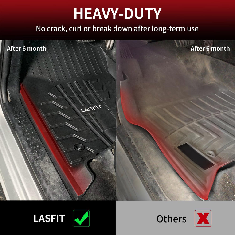 LASFIT mats protect interiors during rain, snow, and mud