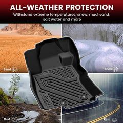 LASFIT Forester TPE material close-up showing durable, soft touch