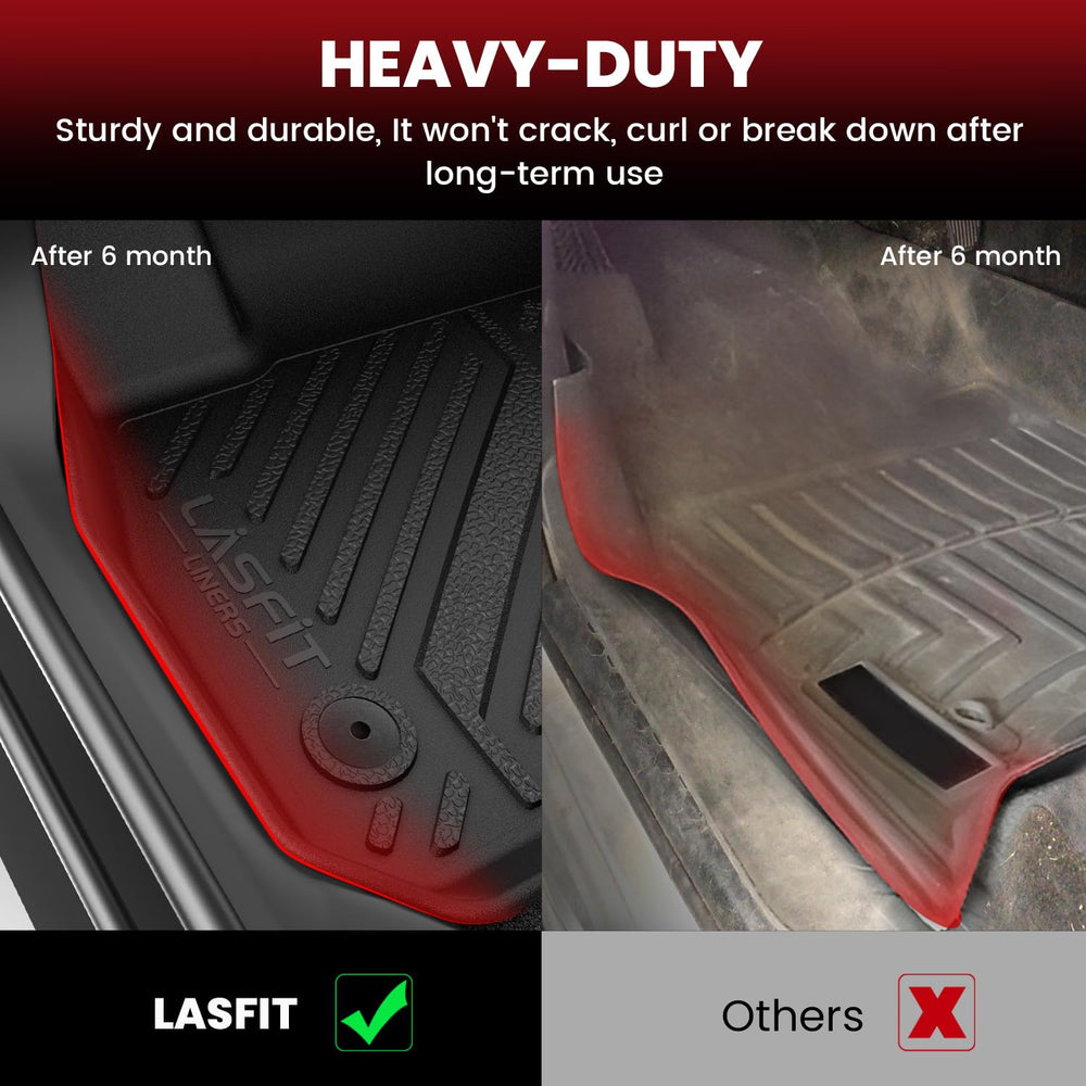 Close-up of LASFIT TPE material showing durable soft touch
