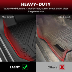 LASFIT all-weather TPE close-up showing durable material