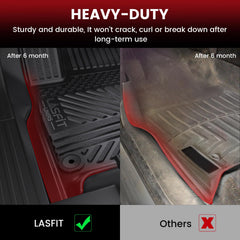 LASFIT Rivian R1S anti-slip studs stabilize mats on wet surfaces.