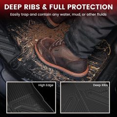 LASFIT durable recyclable TPE material offers soft touch and skid resistance.
