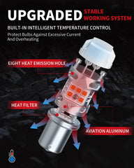 LASFIT T3 intelligent ITCS cools the bulb for longer life