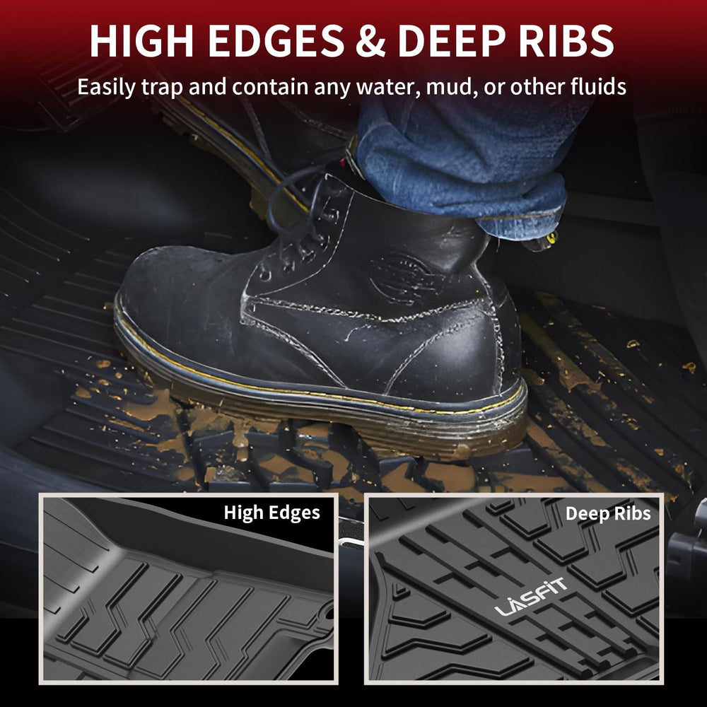 LASFIT all-weather close-up highlighting skid-proof TPE texture