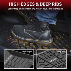 LASFIT all-weather close-up highlighting skid-proof TPE texture