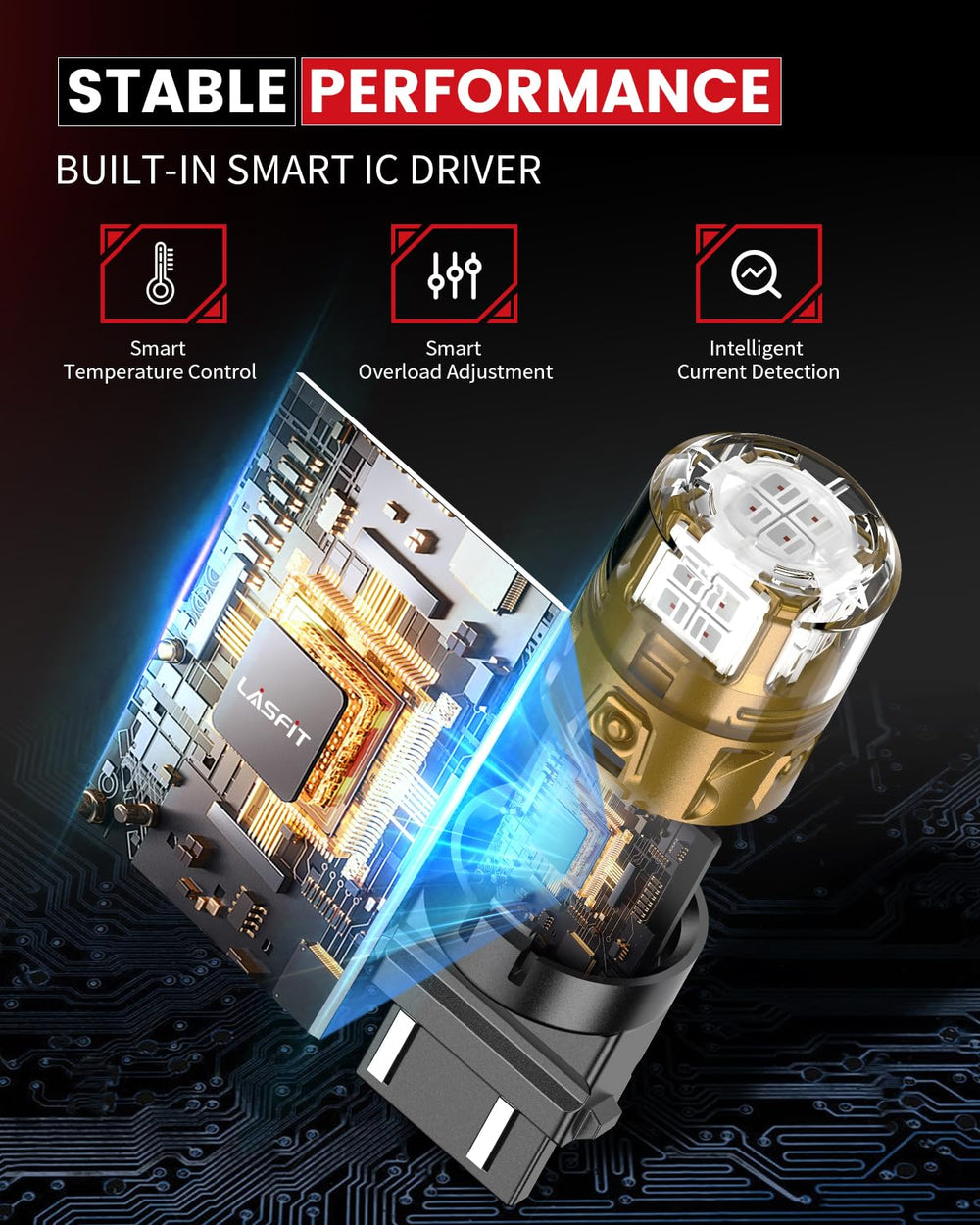 LASFIT US-based support and 1-year warranty information