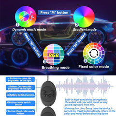 Latamil USB-powered LED kit for plug-and-play setup.