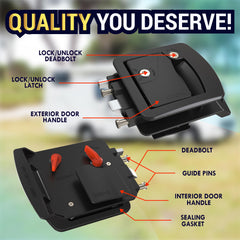 LATCH.IT install kit includes screws and manual for quick DIY setup on RV doors.