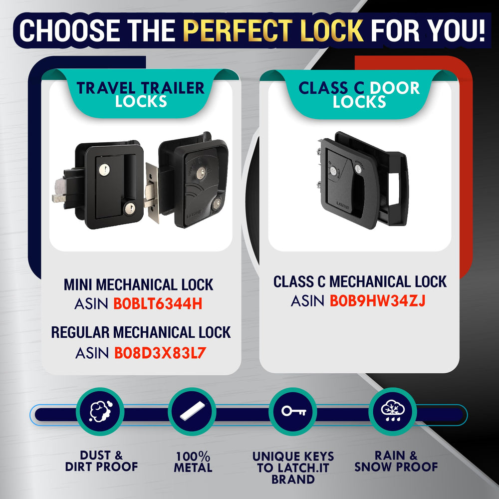 LATCH.IT metal lock body offers durable, smooth operation on Class C doors.