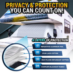 LATCH.IT installation-ready windshield cover for Ford E-450, quick to install.