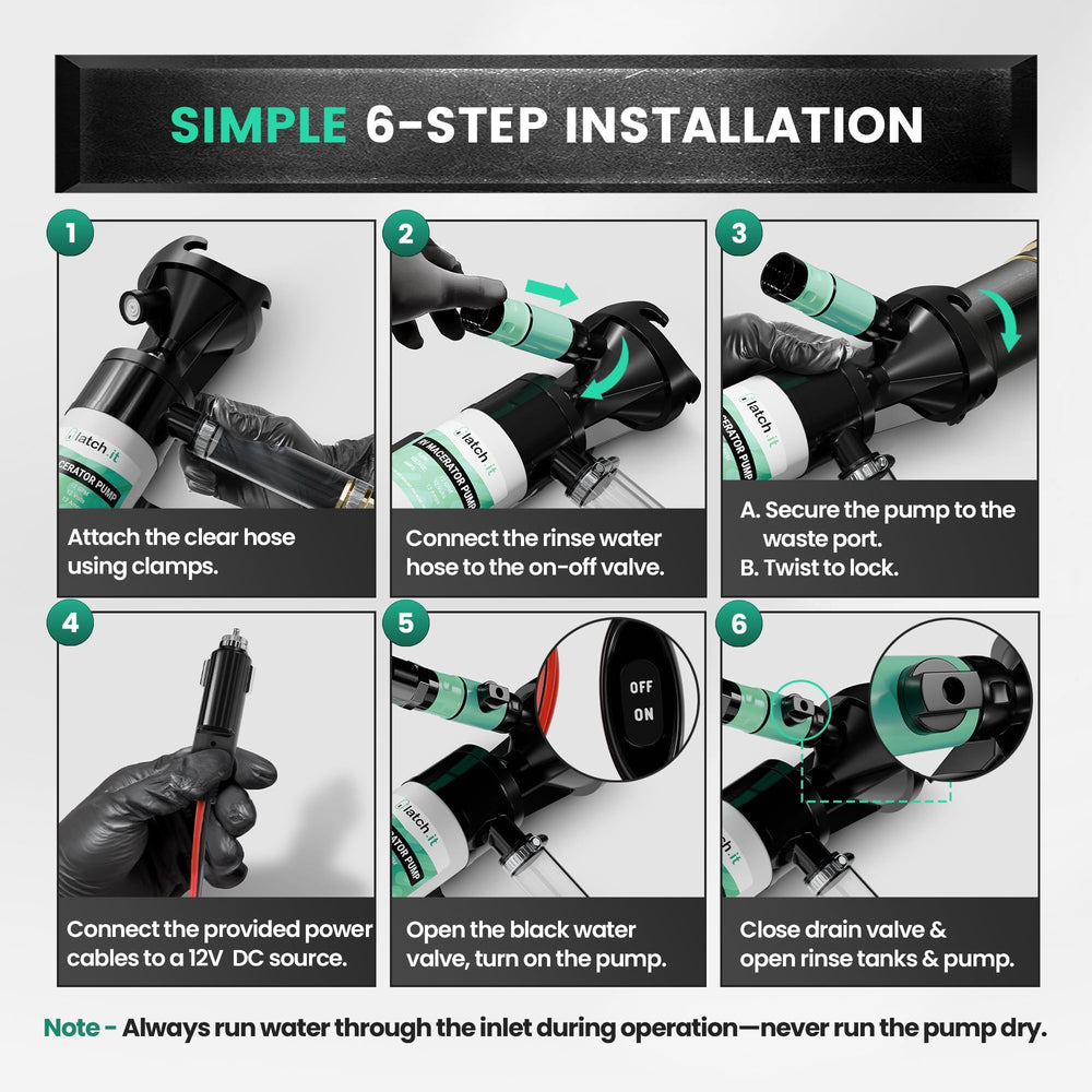 LATCH.IT RV Macerator Pump 3in outlet demonstrates compatibility with standard RV waste connections.