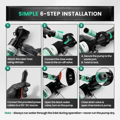 LATCH.IT RV Macerator Pump 3in outlet demonstrates compatibility with standard RV waste connections.