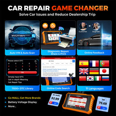 Launch Creader Elite V2 all services menu enables quick maintenance for BMW.
