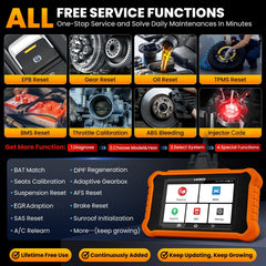 LAUNCH Creader Elite V2.0 performs full-system diagnostic on Mercedes‑Benz modules.